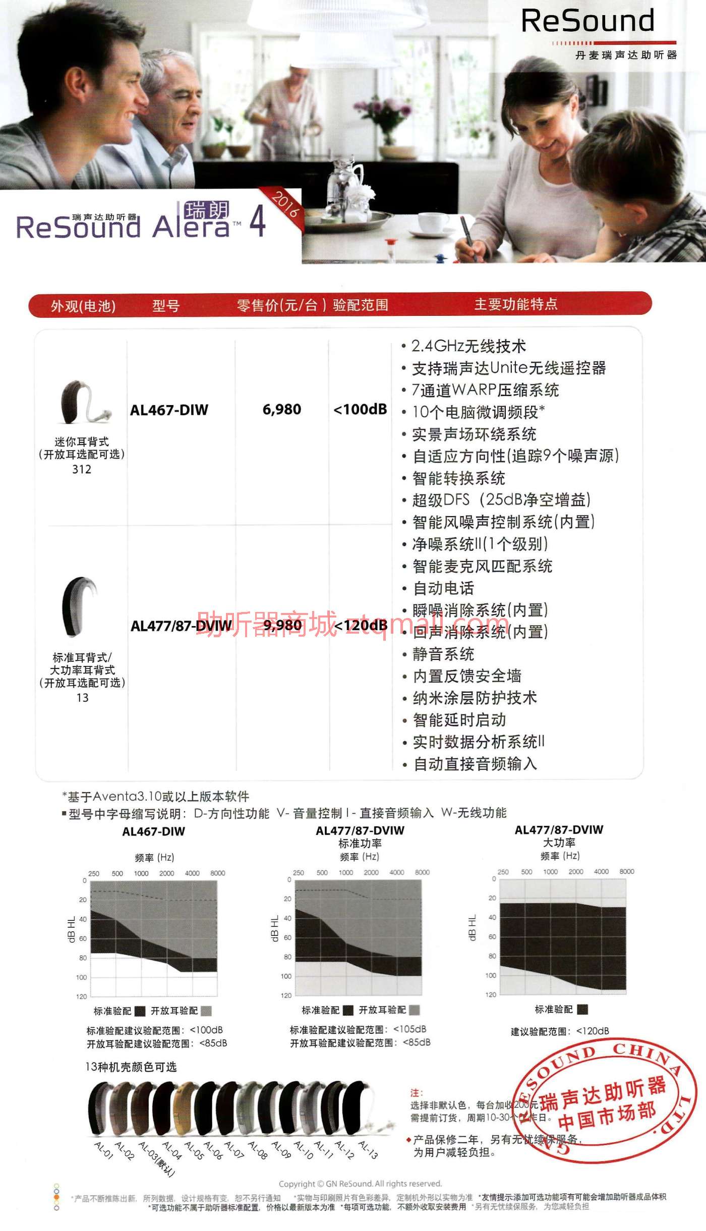 瑞声达助听器瑞朗4价格$6980-32200元