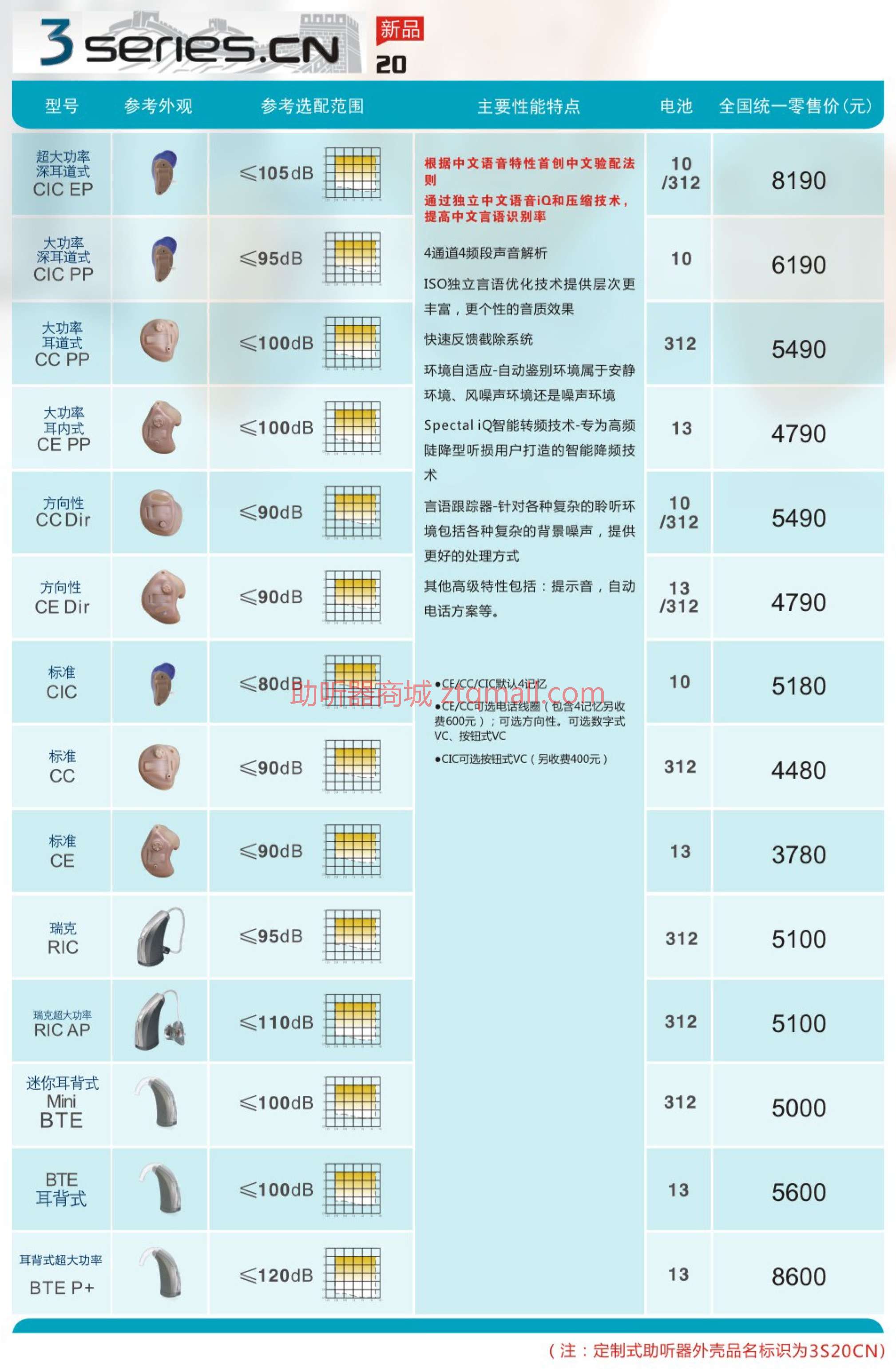 价格查询 美国斯达克 北京助听器旗舰店网-助听器丨北京助听器丨海淀